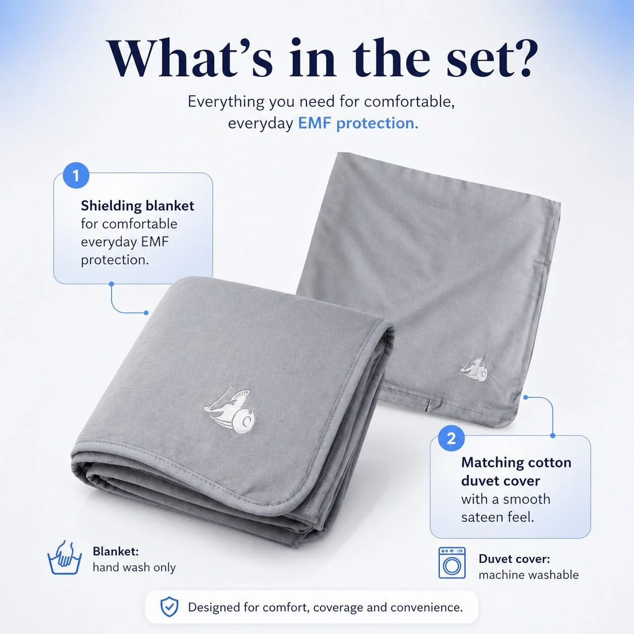 DefenderShield® Faraday Protection EMF Blanket - Image 5
