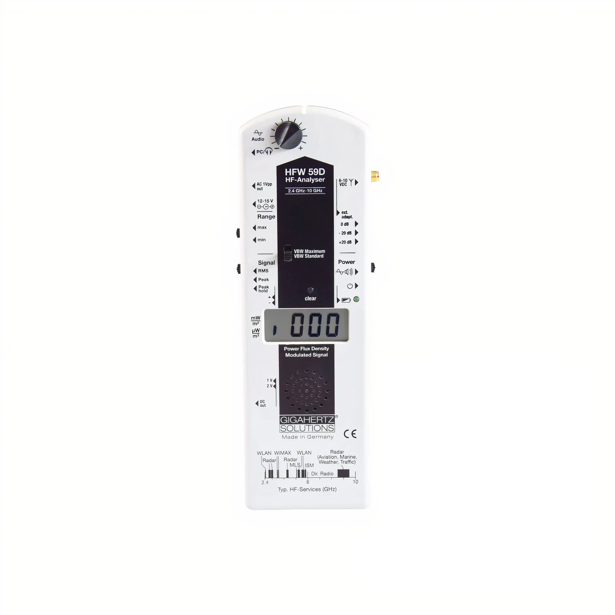 Gigahertz Solutions 5G EMF Detector HFW59D 2.4GHz-10GHz - Image 2