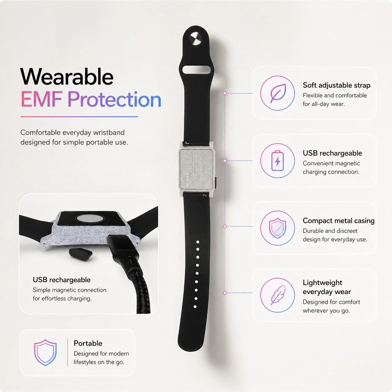 Safe And Sound Micro Wearable RF Detector V2.1 700MHz to 9GHz - Image 4