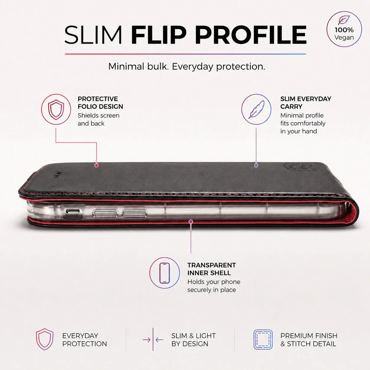 WaveWall™ Flip EMF Blocking iPhone Case & Card Holder - Image 6