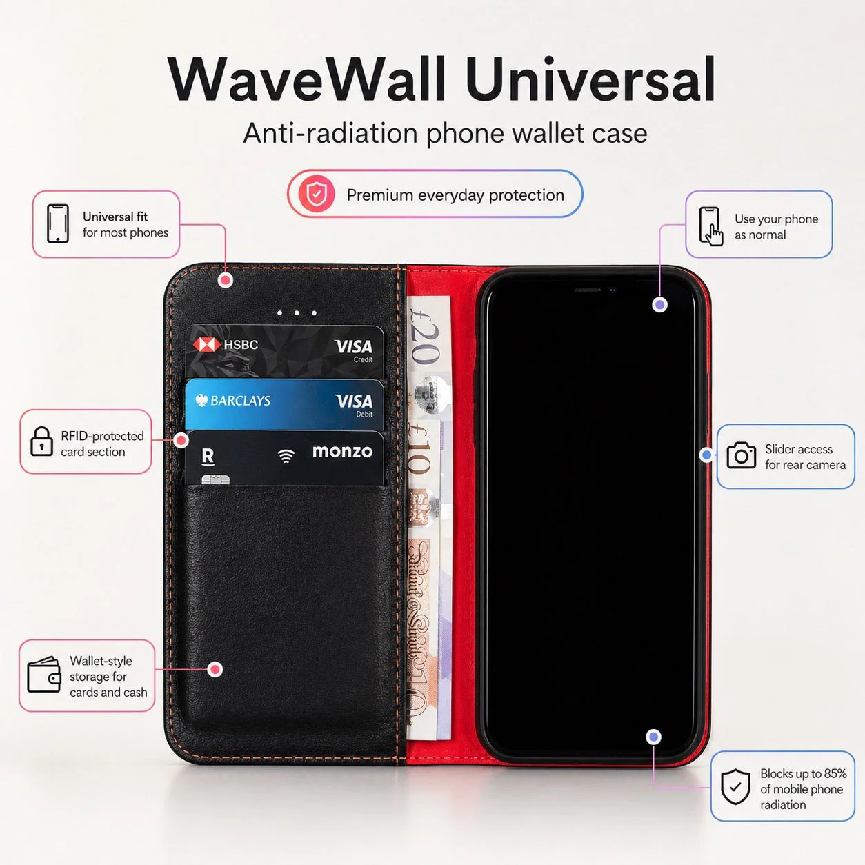 WaveWall™ EMF Blocking Universal Phone Case Wallet