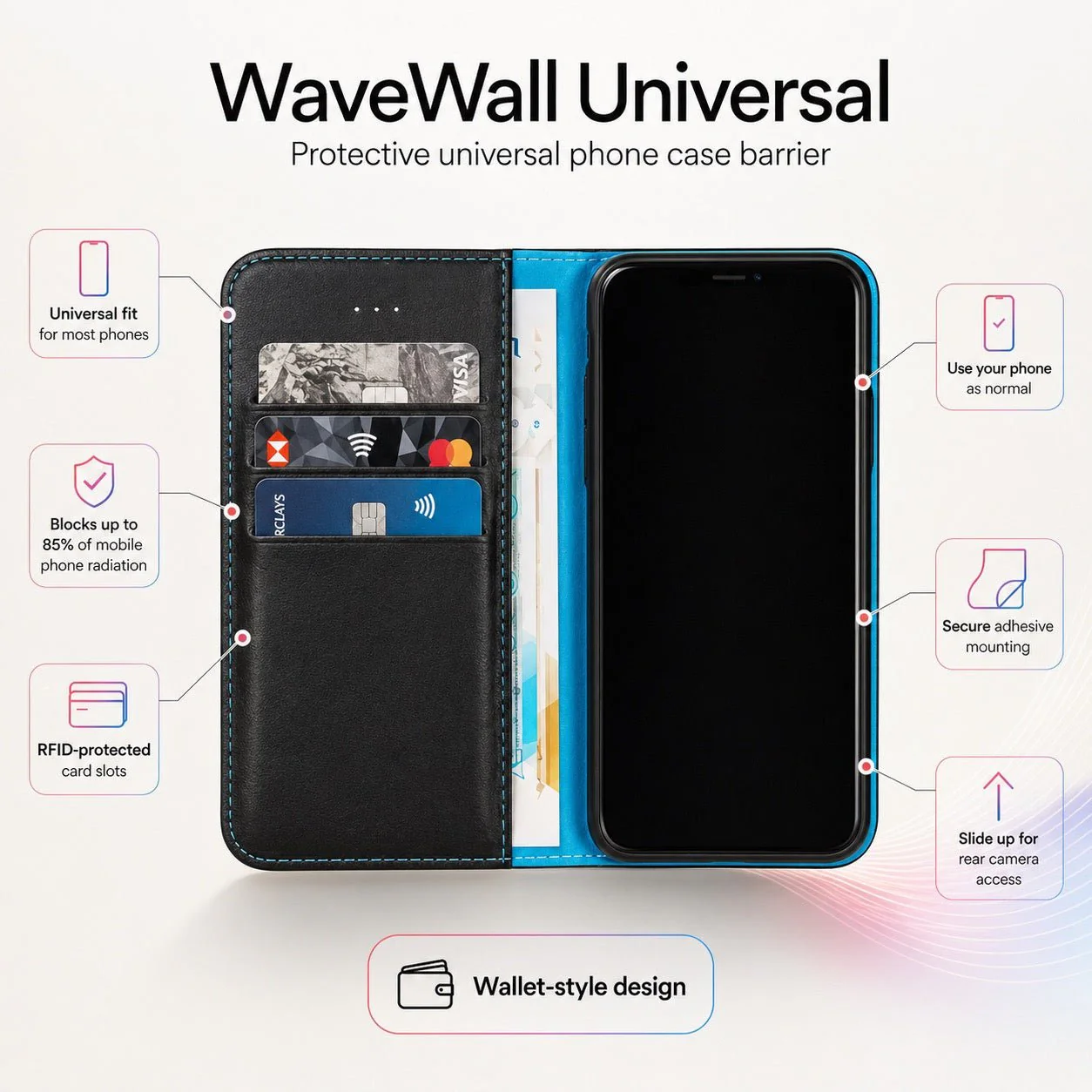 WaveWall™ EMF Blocking Universal Phone Case Wallet - Image 2